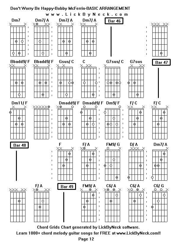 Chord Grids Chart of chord melody fingerstyle guitar song-Don't Worry Be Happy-Bobby McFerrin-BASIC ARRANGEMENT,generated by LickByNeck software.